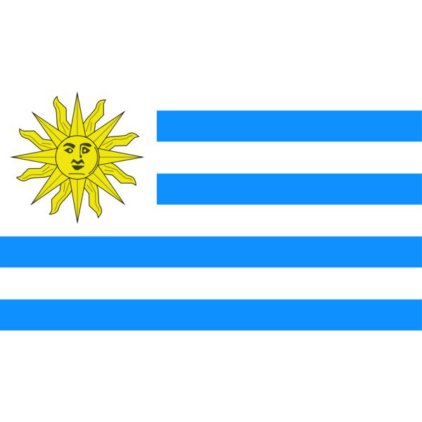 Uruguay Thumbnail